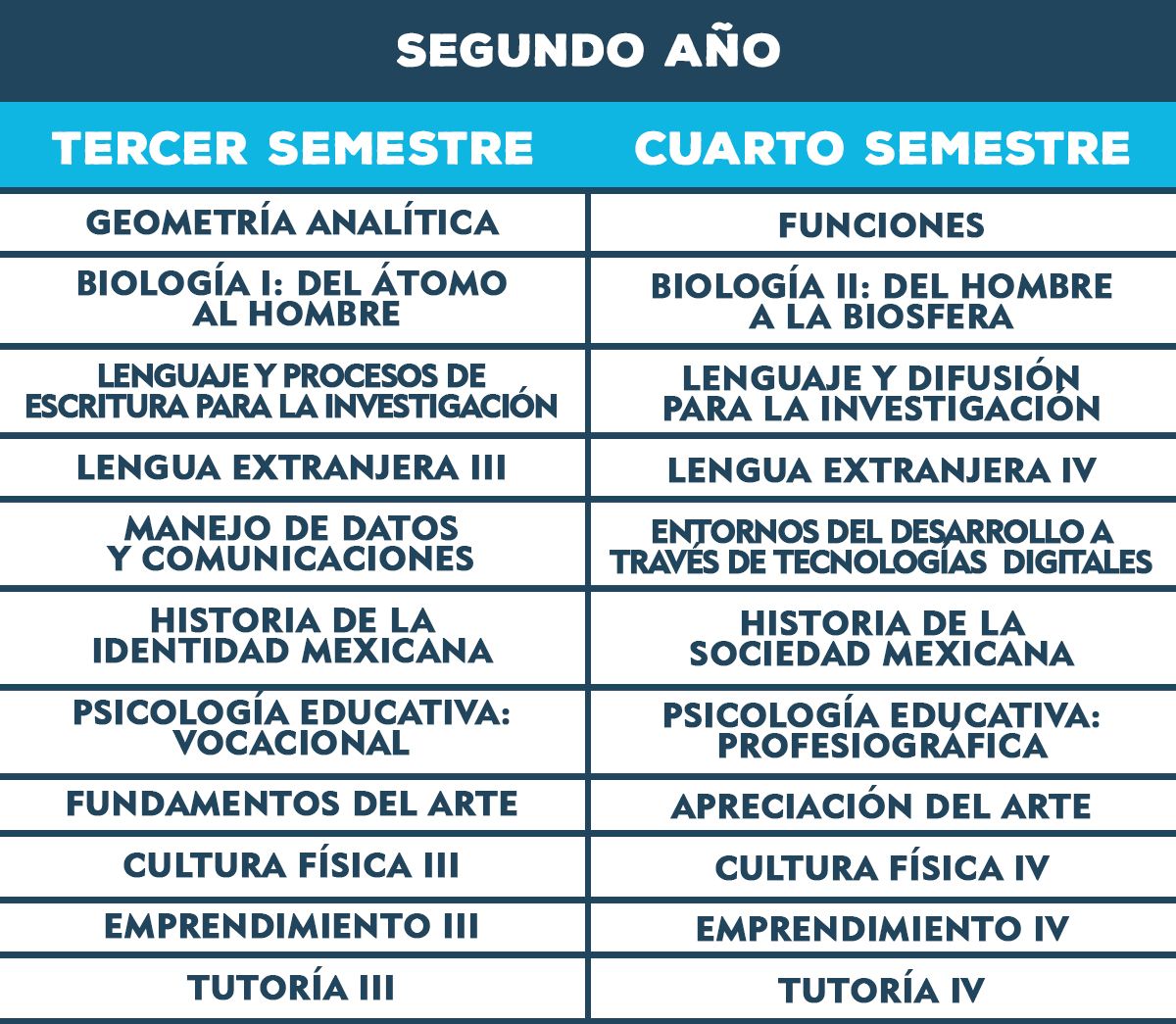 PLAN_07_ _2do AÑO